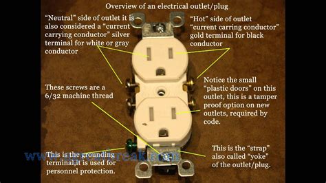 electrical box removal|replace outlet box.